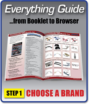 Everything Guide